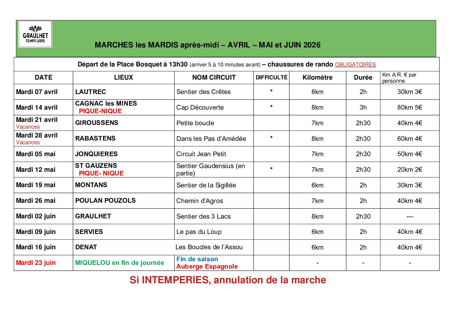 2026-03-20 MARCHES AVRIL MAI JUIN 2026 TABLEAU