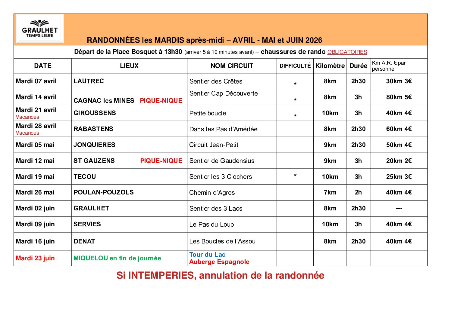 2026-03-21 RANDONNEES AVRIL MAI JUIN 2026 TABLEAU