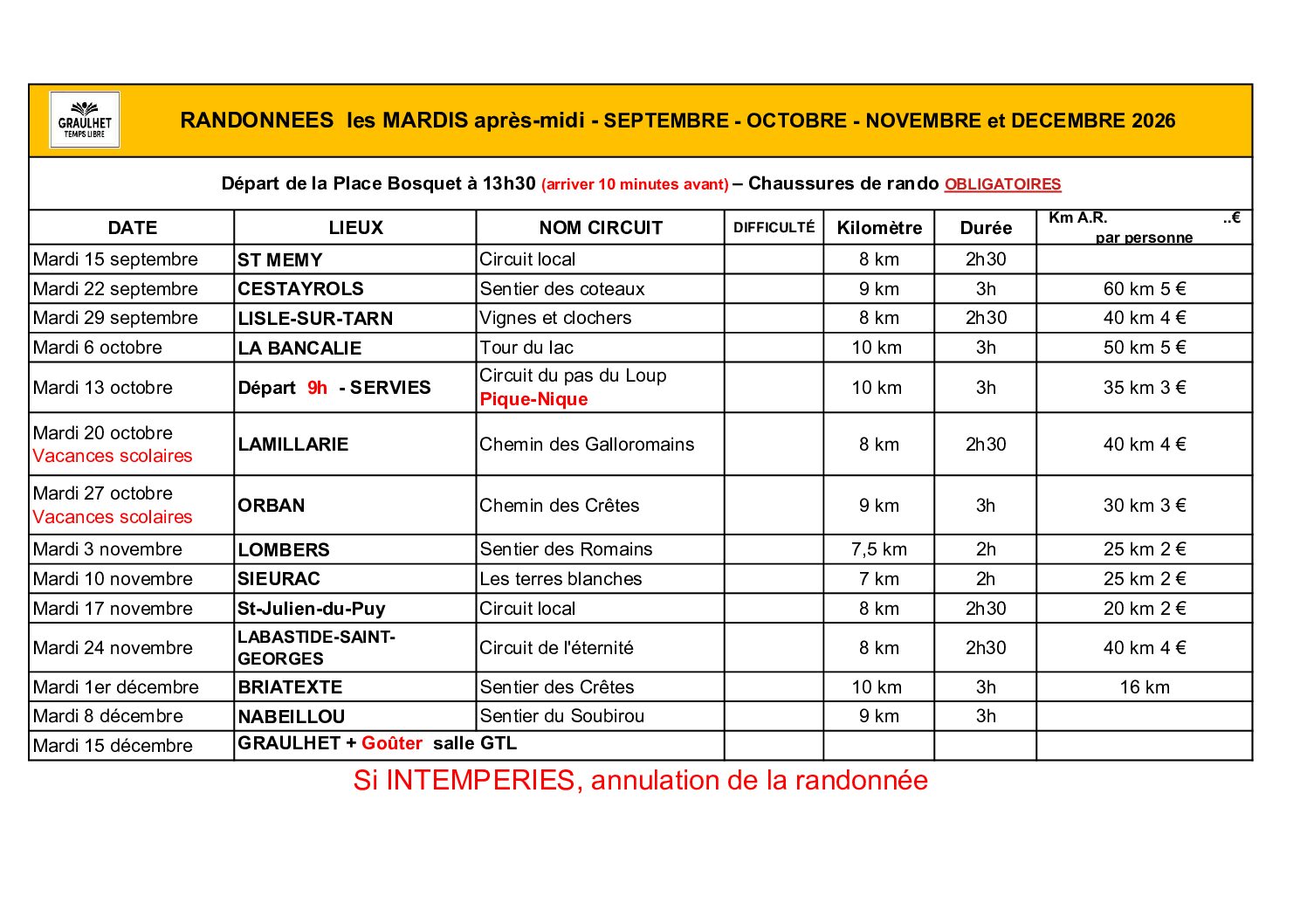 2026-09-06 TABLEAU RANDONNEES