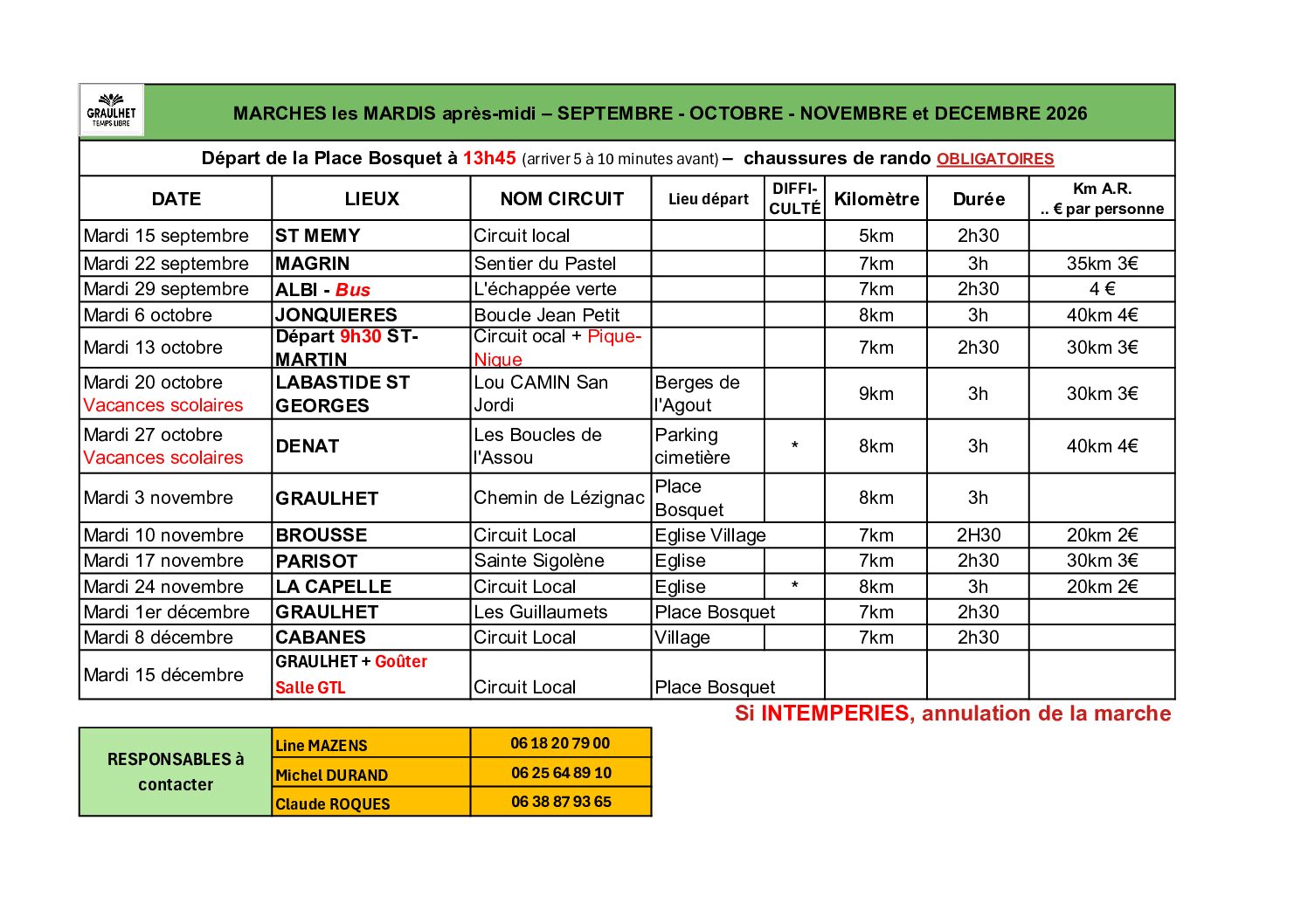 2026-10-22 Tableau des MARCHES Automnales 2